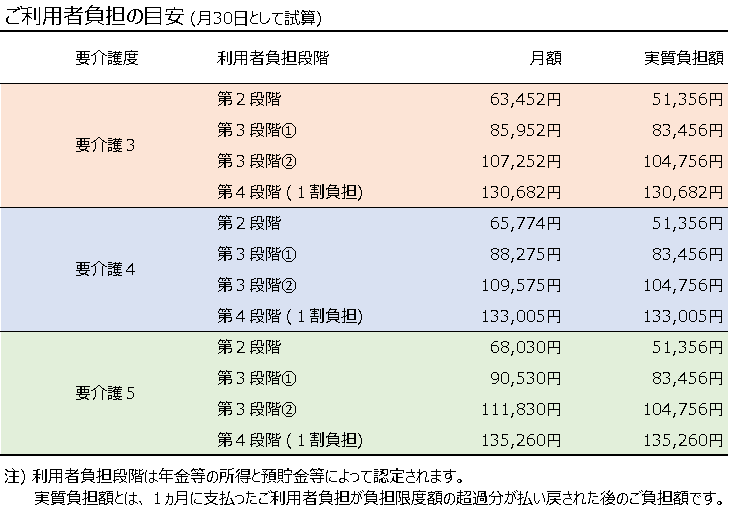 うすきの里
