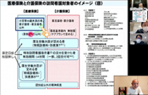訪問介護