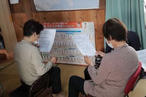 お達者クラブ