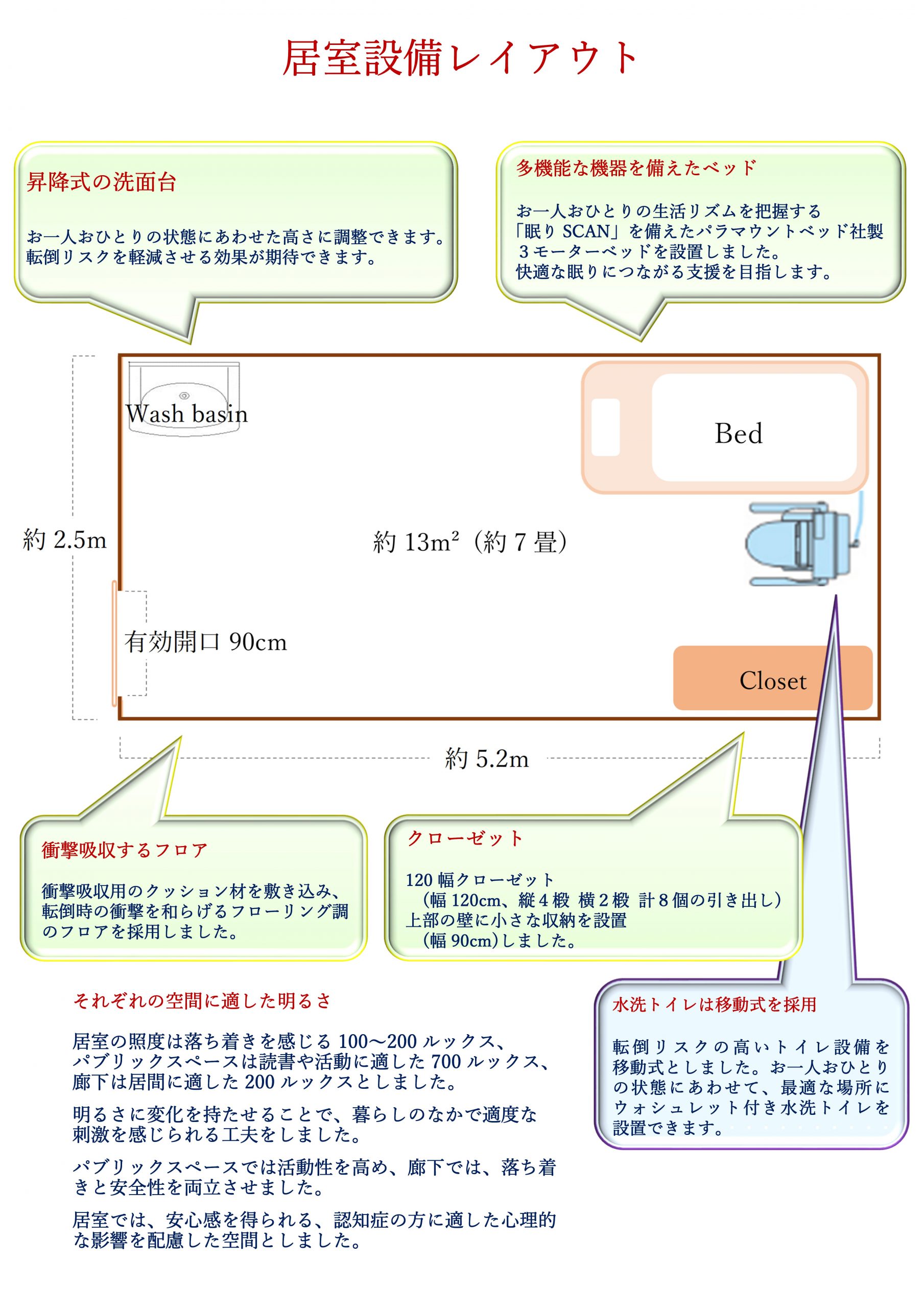 居室レイアウト