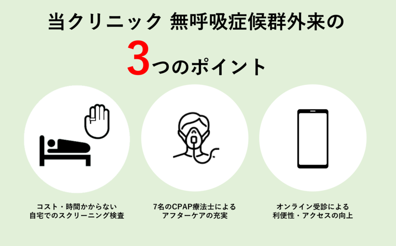 無呼吸症候群外来 鹿児島